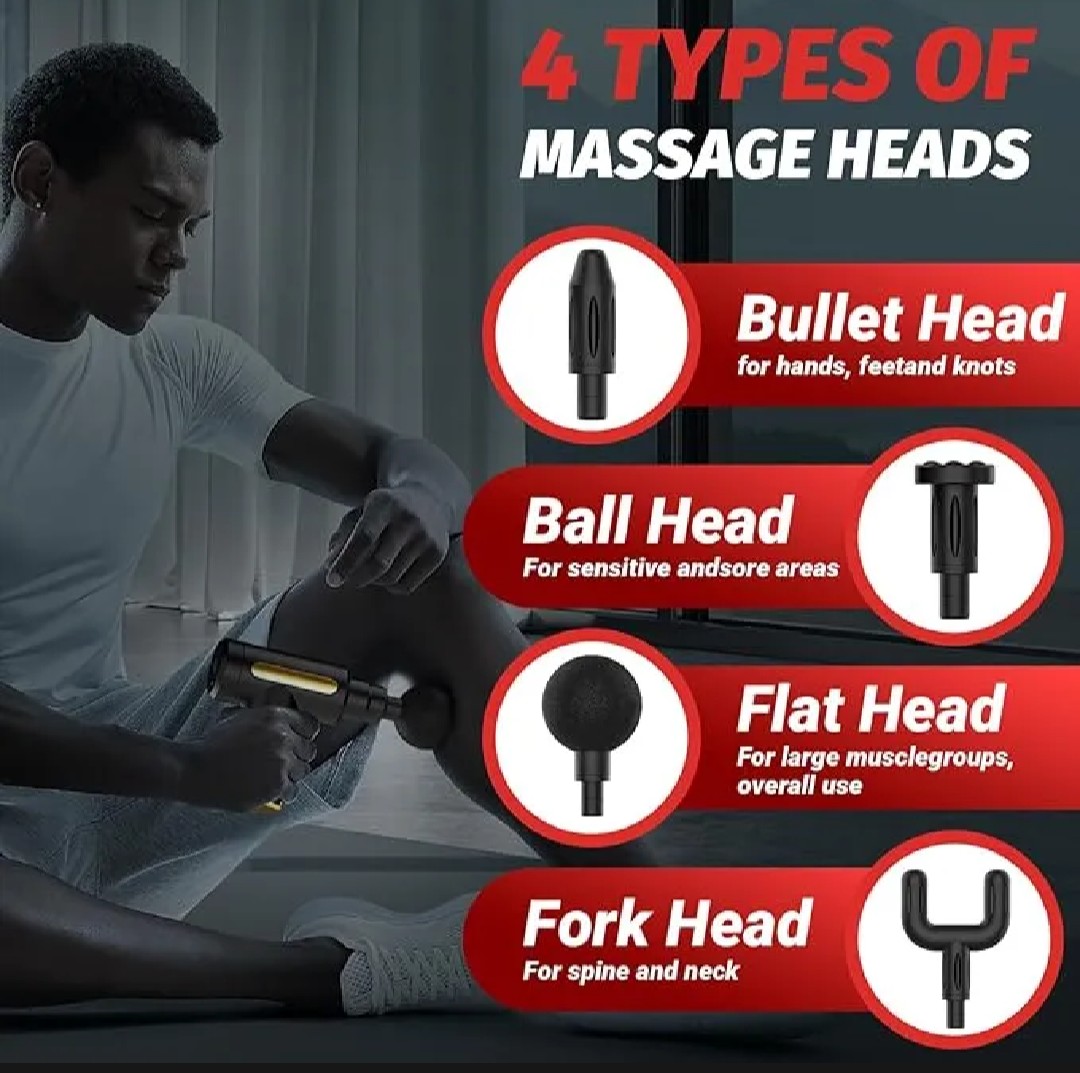 Powerful Deep Tissue Massage Gun – Multiple Attachments & Adjustable Speed - Rechargeable - Image 3