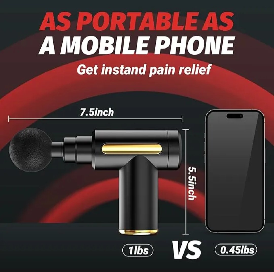 Powerful Deep Tissue Massage Gun – Multiple Attachments & Adjustable Speed - Rechargeable - Image 5