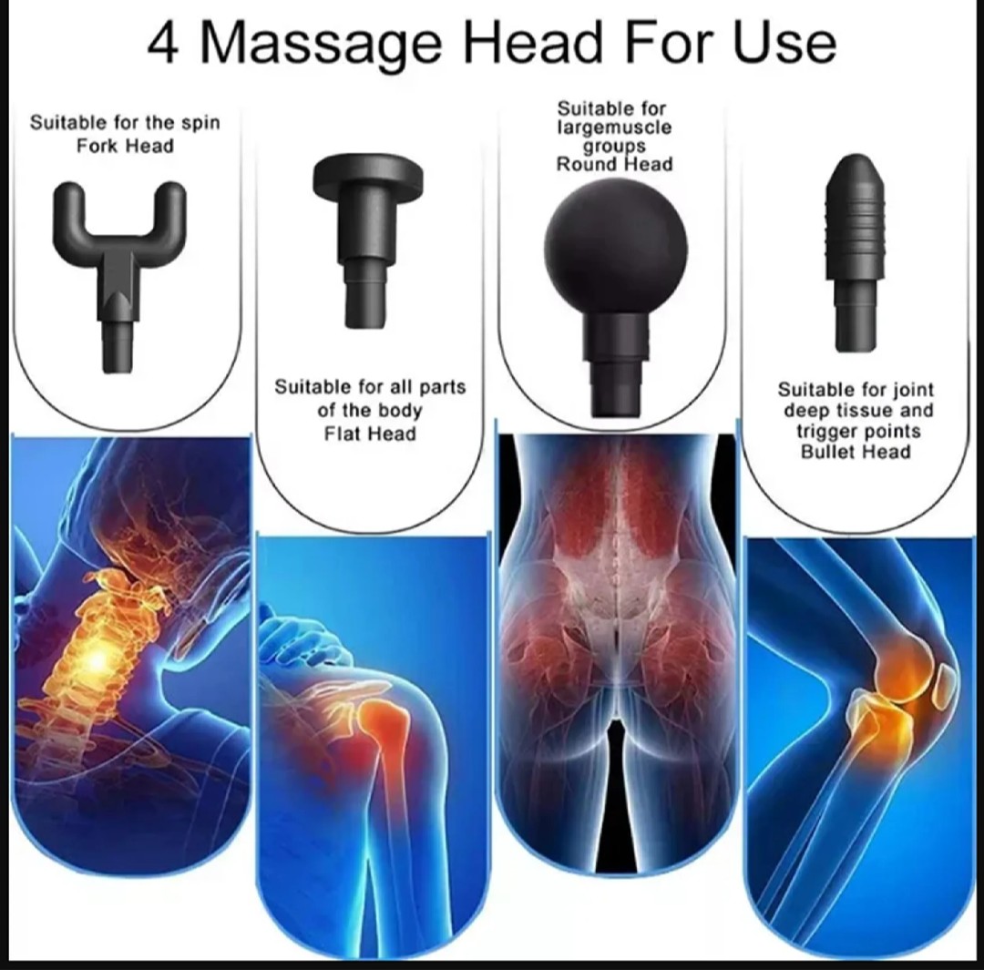Original Fascial Massager _Gun / USB Rechargeable Deep Tissue Muscle Fitness Facial Massage - Image 3